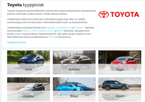 Moottori tyyppiviat Toyota